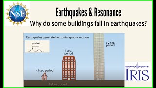 Buildings in Earthquakes Why do some fall and others dont educational [upl. by Wiese]