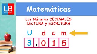 Los Números DECIMALES LECTURA y ESCRITURA ✔👩‍🏫 PRIMARIA [upl. by Gehman]