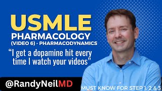 USMLE STEP 1 PHARMACOLOGY VIDEO 6  PHARMACODYNAMICS [upl. by Kacerek]