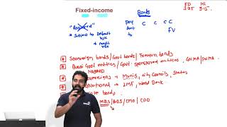 CFA Level I  Fixed Income Securities  Defining Elements  Part Iof 10 [upl. by Isis]