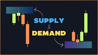 Master SUPPLY amp DEMAND Trading The Ultimate Guide [upl. by Utica]