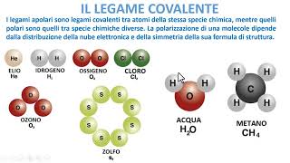 IL LEGAME COVALENTE [upl. by Aitnecserc]