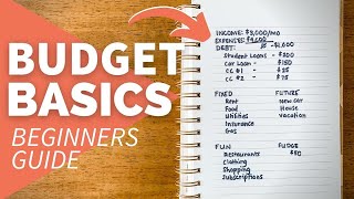 Budgeting for Beginners  How to Make a Budget From Scratch 2021 [upl. by Goren]