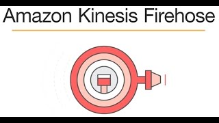 Introduction to Amazon Kinesis Firehose [upl. by Aelegna665]