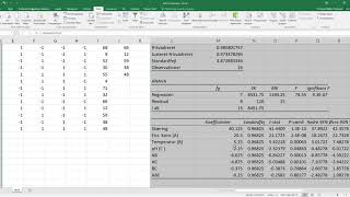 DoE in Excel [upl. by Arondell]