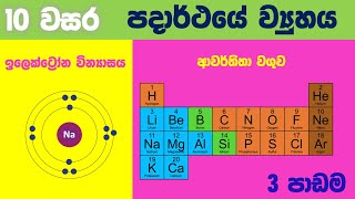 Grade 10 Science in Sinhala Medium  Unit 03  Structure of matter [upl. by Idnahk]