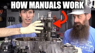 How Manual Transmissions Work  A Simple Explanation [upl. by Siron]