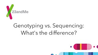 23andMe FAQ Genotyping vs Sequencing [upl. by Vashtee]