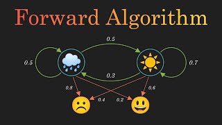 Forward Algorithm Clearly Explained  Hidden Markov Model  Part  6 [upl. by Kathrine447]