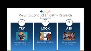 Webinar  Design Thinking Empathize [upl. by Lurline]