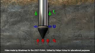 Cone Penetration Test  CPT  Geotechnical Engineering [upl. by Aranaj]