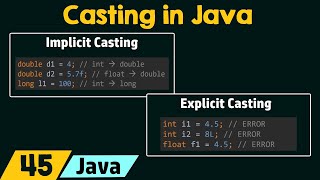 Casting in Java [upl. by Aibos]