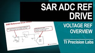 Voltage reference overview for ADC [upl. by Ettenajna]