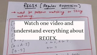 REGEX REGULAR EXPRESSIONS WITH EXAMPLES IN DETAIL  Regex Tutorial [upl. by Aigroeg]