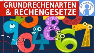 Grundrechenarten amp Rechengesetze  Kommutativgesetz Assoziativgesetz Distributivgesetz erklärt [upl. by Lazarus602]