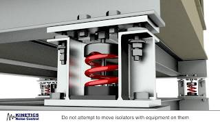 Installation FLSS Seismic Control Restrained Spring Isolator [upl. by Ellerrehs]