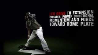 SCIENCE OF PITCHING MECHANICS [upl. by Fredric745]