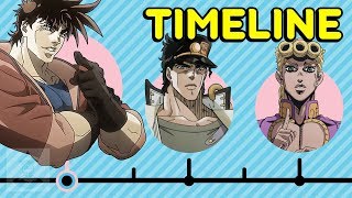 JoJos Bizarre Adventure Eyes of Heaven  ALL Team Intros amp Unique Dual Heat Attacks [upl. by Saidee]