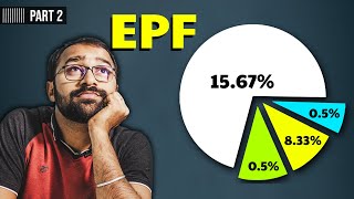 🔴Employee Provident Fund Act EPF Calculation🔢 [upl. by Bussey]