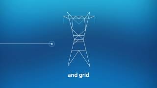 What is a microgrid [upl. by Theall337]