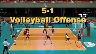 Learning The 51 Offense in Volleyball [upl. by Nicoline]