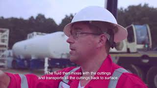 Coiled Tubing Drilling Wellsite Walkthrough [upl. by Atsyrk]