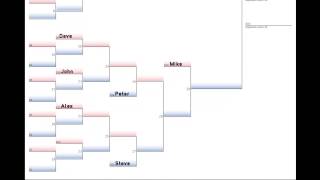 Understanding Double Elimination [upl. by Eberhard]