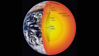 Secret ocean 300 miles below the earth [upl. by Selegna]