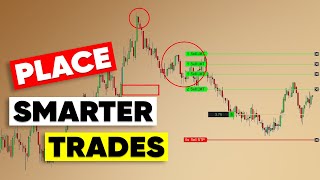 IMBALANCE TRADING STRATEGY  Winning Trade Explained [upl. by Ahsirt567]