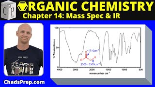 142a IR Spectra of Carbonyl Compounds  Organic Chemistry [upl. by Arhoz]