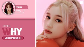 KEP1ER 케플러  Why  Line Distribution [upl. by Nedyaj292]