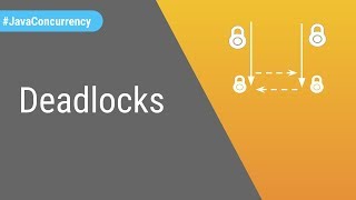 How detect and resolve DeadLocks in Java [upl. by Anahtor]