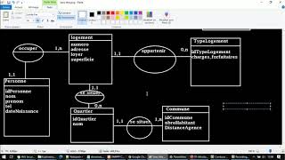 Merise MLD Comment transformer un MCD en MLD exemple1 [upl. by Nybbor]