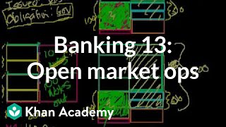 Banking 13 Open Market Operations [upl. by Bud503]