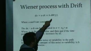 Brownian Motion Wiener process [upl. by Pascasia]