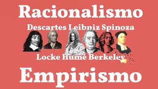 Resumen Racionalismo y Empirismo [upl. by Kcyred]