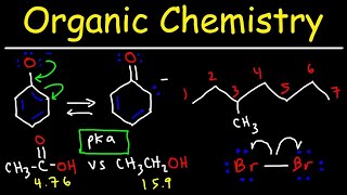 Organic Chemistry  Basic Introduction [upl. by Zil494]