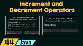 Increment and Decrement Operators in Java [upl. by Tildie509]