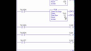 Allen Bradley RSLogix 500 PLC Counters and Timers [upl. by Anelrihs]