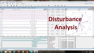 DR analysis  Disturbance analysis of Numerical Relay [upl. by Yddur704]