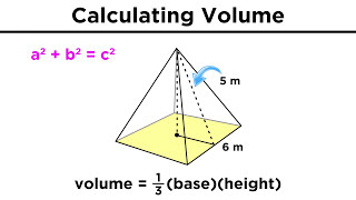 ThreeDimensional Shapes Part 2 Calculating Volume [upl. by Tteragram]