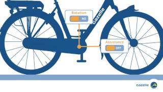 How does pedal sensing work [upl. by Emearg]