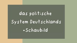 das politische System Deutschland  Schaubild [upl. by Eisac798]