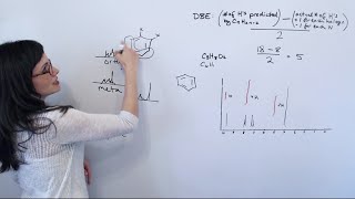 Proton NMR Skills Benzene Derivatives  Part 1 [upl. by Idnor]