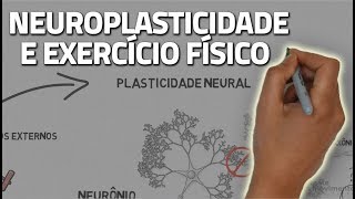 Neuroplasticidade e exercício [upl. by Camel25]