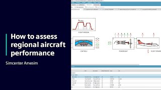 HOW TO Assess regional aircraft performance with Simcenter Amesim  Tutorial [upl. by Aissela6]