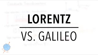 Lorentz Transformations VS Galilean Transformations  Special Relativity [upl. by Monetta392]