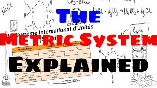 The Metric System  Explained [upl. by Llenrahs]