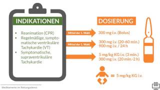 Medikamente im Rettungsdienst  Amiodaron [upl. by Idzik]