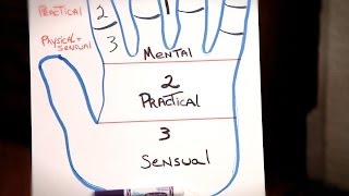 How to Read a Hands quot3 Worldsquot  Palm Reading [upl. by Sender]